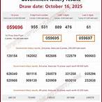 today lottery thailand
